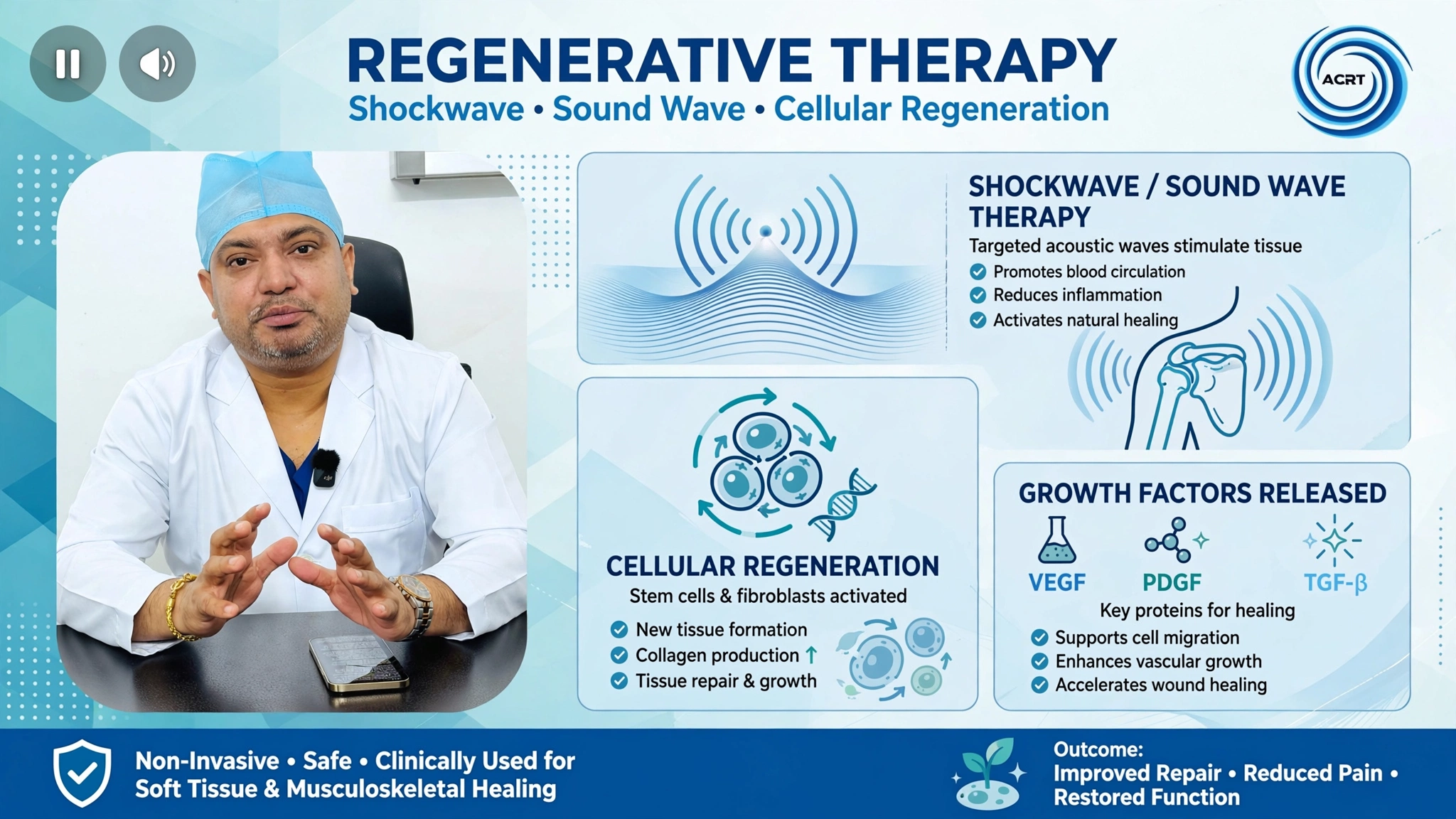 regenerative_therapy_infographic