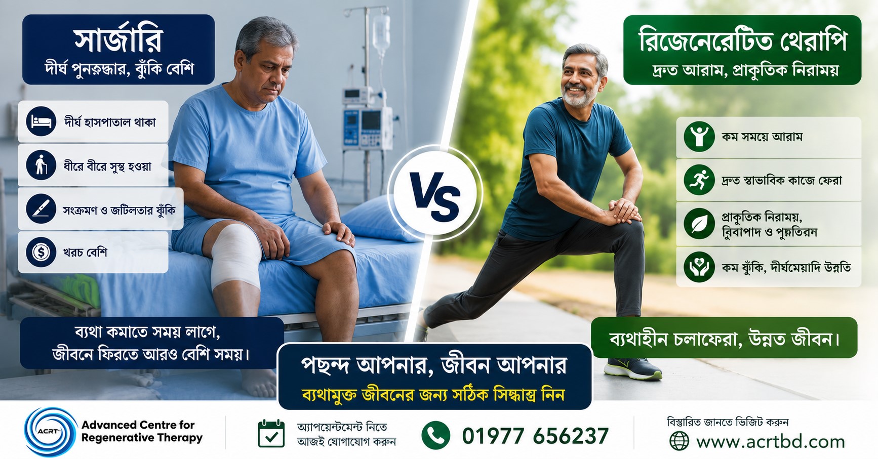 সার্জারি বনাম রিজেনেরেটিভ থেরাপি